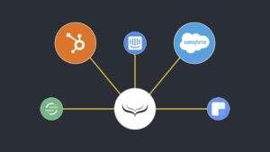Hubspot Salesforce Integration