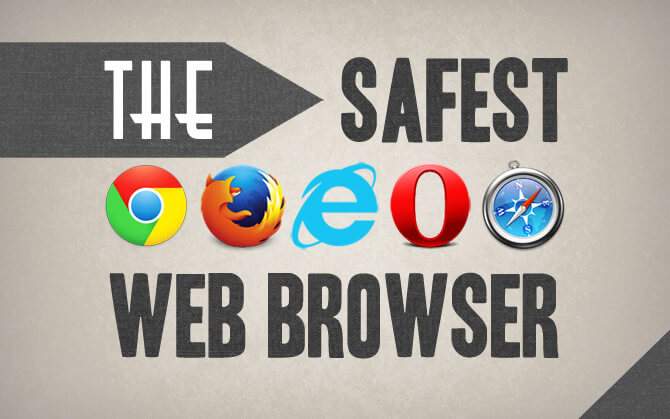 The Most Secure Web Browsers for 2020 And Beyond