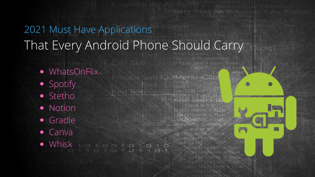 Must Have Applications That Every Android Phone Should Carry in 2021