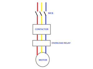 Overload Relay