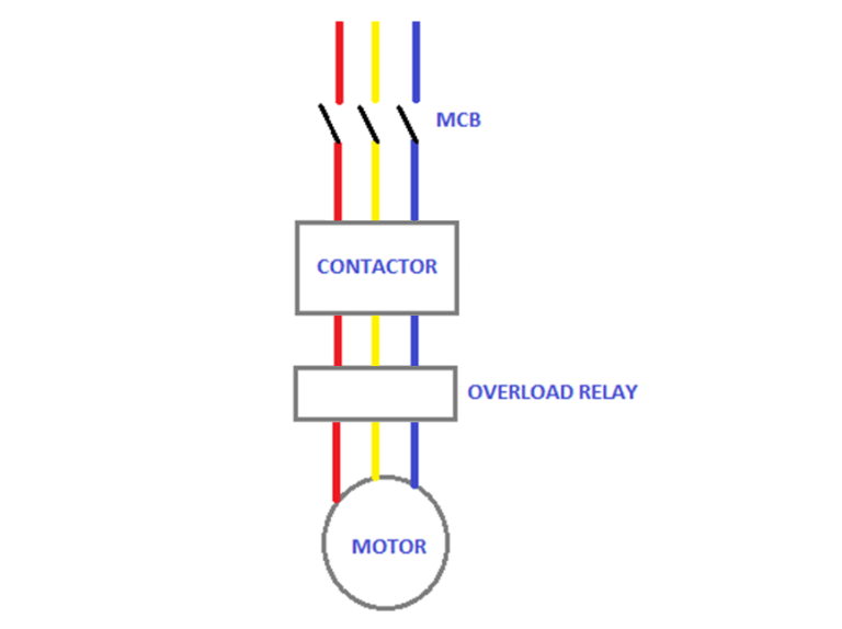 What is An Overload Relay?
