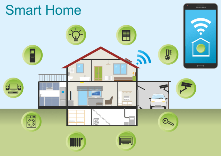 Make Your Home a Smart Home