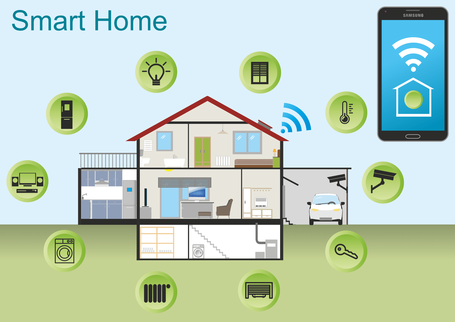 A Beginner’s Guide on How To Make Your Home a Smart Home