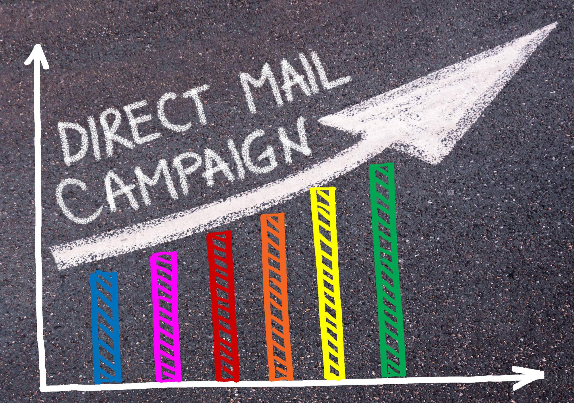 What Are the Business Benefits of Direct Mail Marketing?