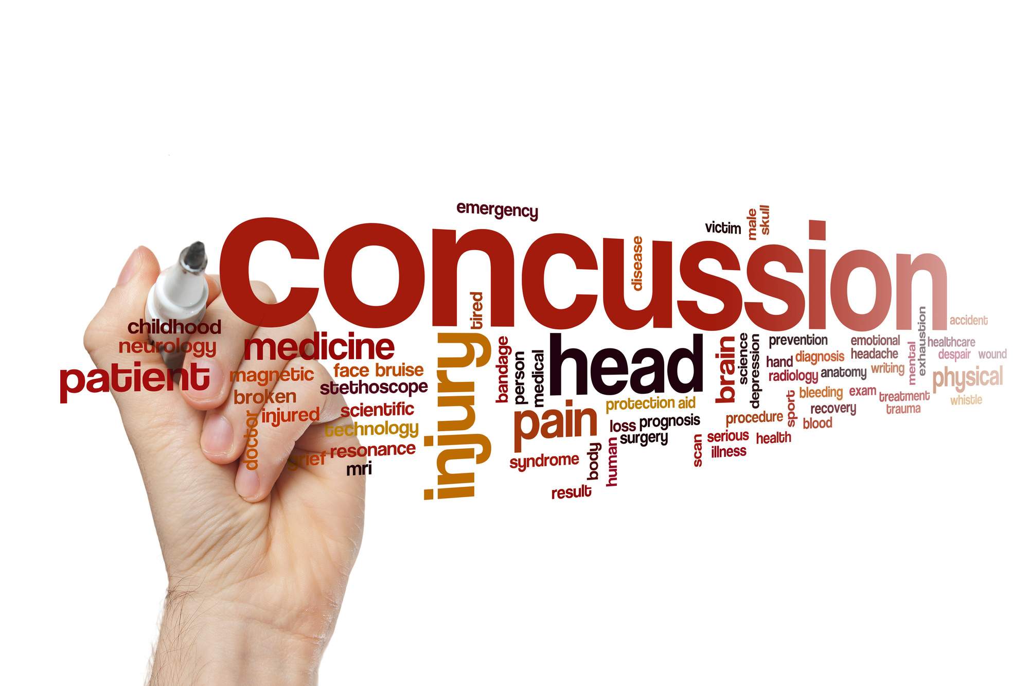 What Are the Different Types of Concussions?