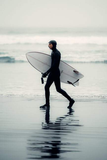 3 Simple Tips for Buying Surf Gear
