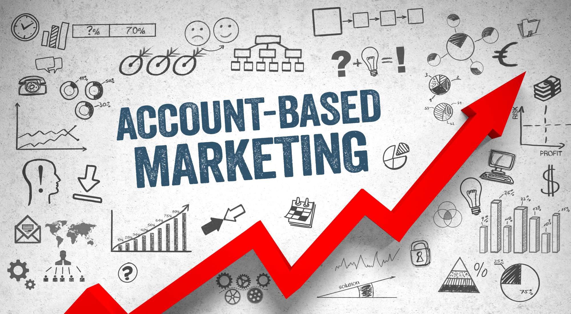 Understanding the Account Based Marketing Framework: A Guide