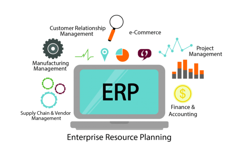 Why Do Enterprises Need CRM (Customer Relationship Management) software?