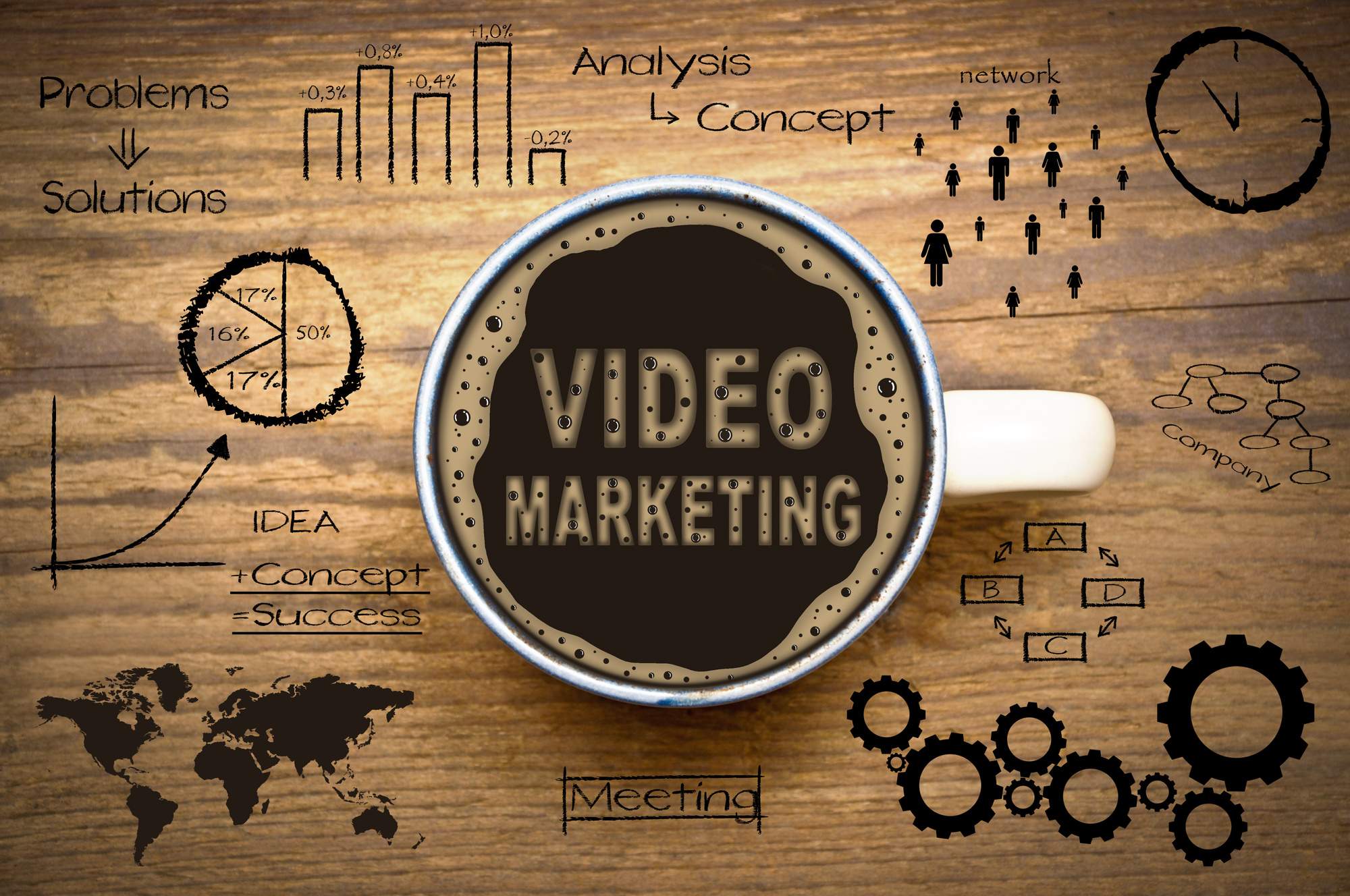 What Are the Common Benefits of Video Marketing for Businesses?