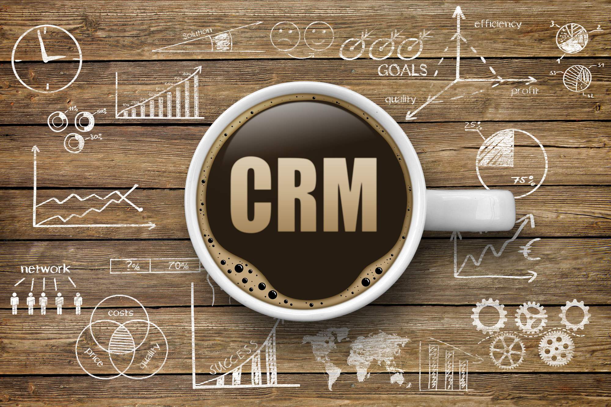 How Do I Choose the Best CRM Software That’s Available Today?
