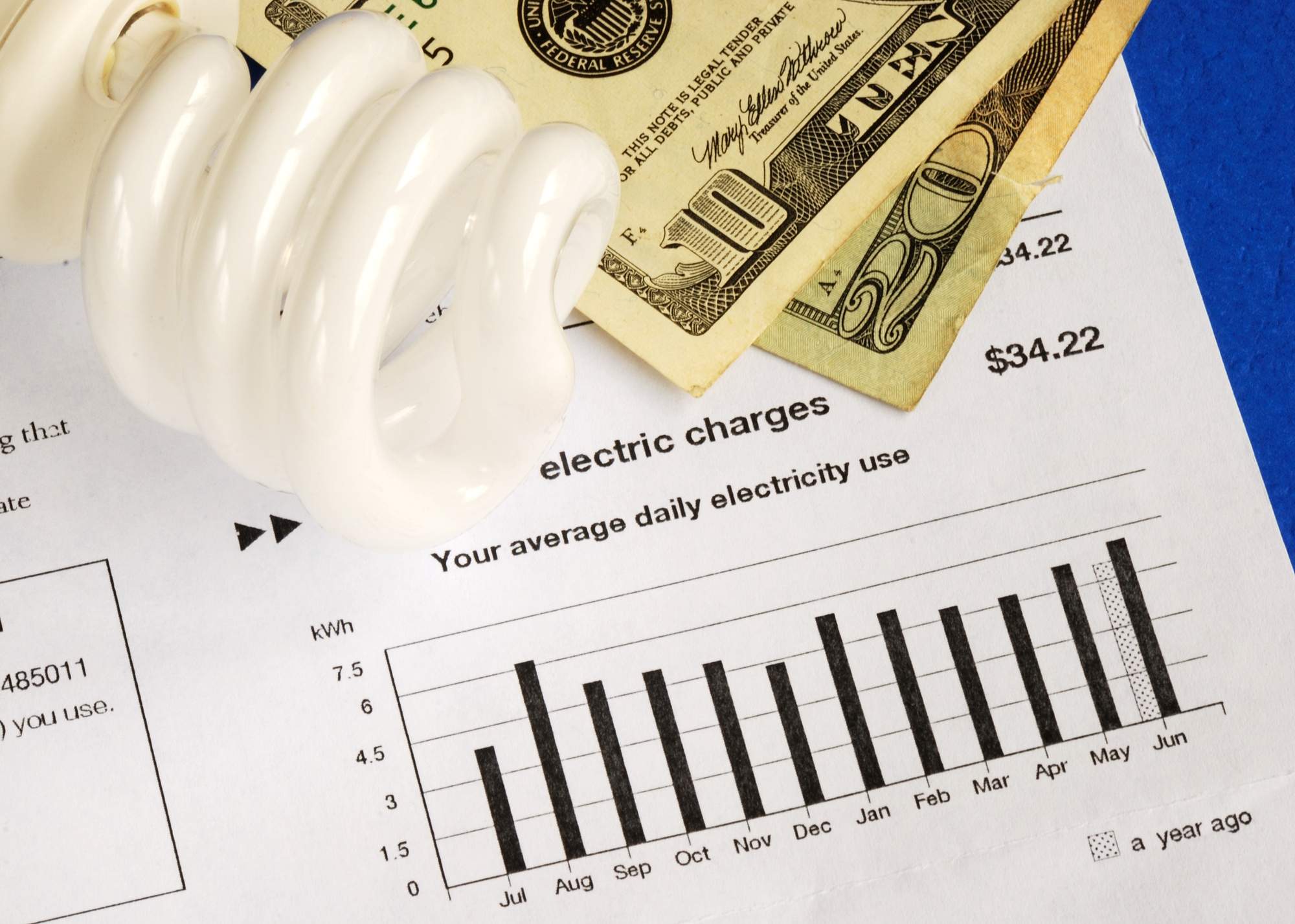 7 Ways to Reduce Your Energy Bills