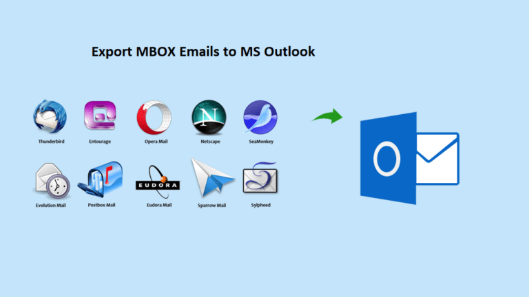 MBOX-to-Outlook-PST-Converter