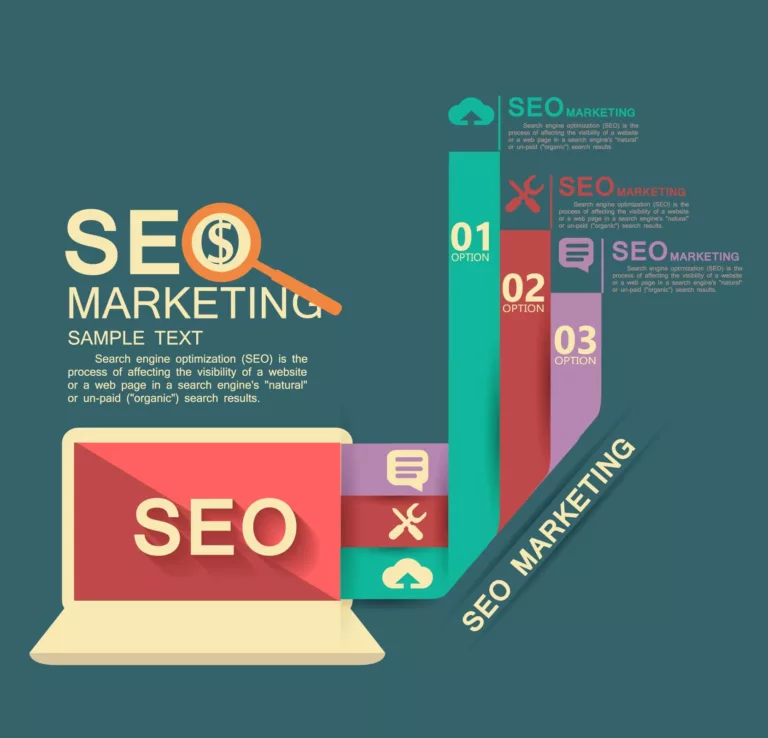 SEO Company for Business