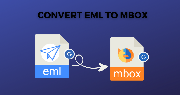 EML Files/Folders to Apple Mail Account