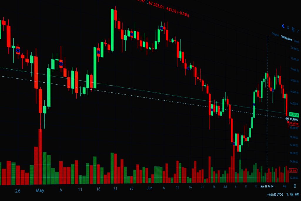 Copper Mining Stocks