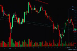 Copper Mining Stocks